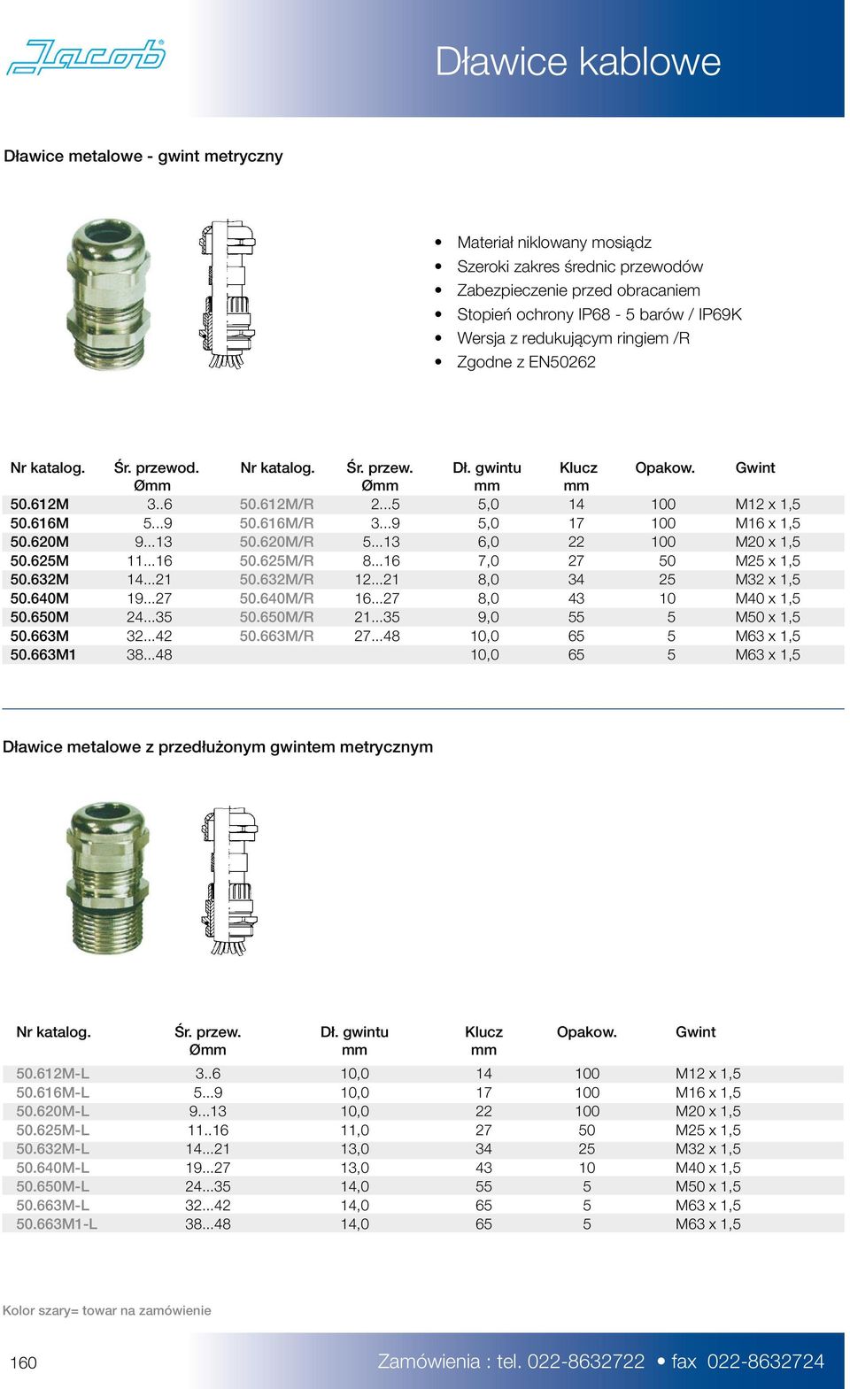 ..16 7,0 27 50 M25 x 1,5 50.632M 14...21 50.632M/R 12...21 8,0 34 25 M32 x 1,5 50.640M 19...27 50.640M/R 16...27 8,0 43 10 M40 x 1,5 50.650M 24...35 50.650M/R 21...35 9,0 55 5 M50 x 1,5 50.663M 32.