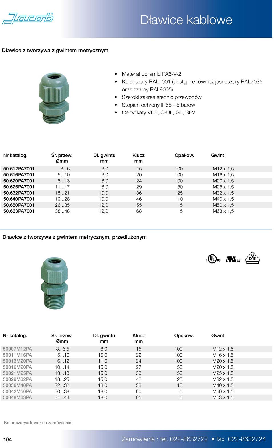 ..17 8,0 29 50 M25 x 1,5 50.632PA7001 15...21 10,0 36 25 M32 x 1,5 50.640PA7001 19...28 10,0 46 10 M40 x 1,5 50.650PA7001 26...35 12,0 55 5 M50 x 1,5 50.663PA7001 38.