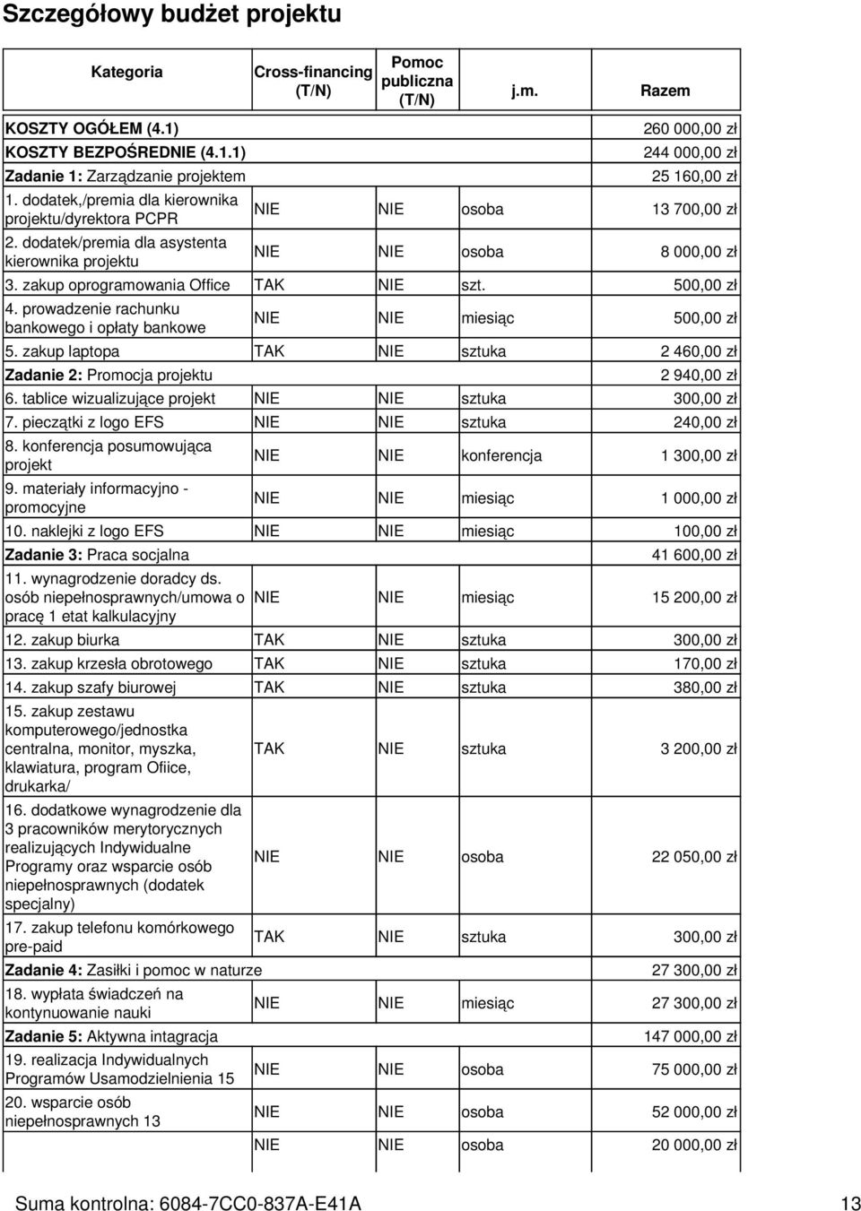 zakup oprogramowania Office TAK NIE szt. 500,00 zł 4. prowadzenie rachunku bankowego i opłaty bankowe NIE NIE miesiąc 500,00 zł 5.