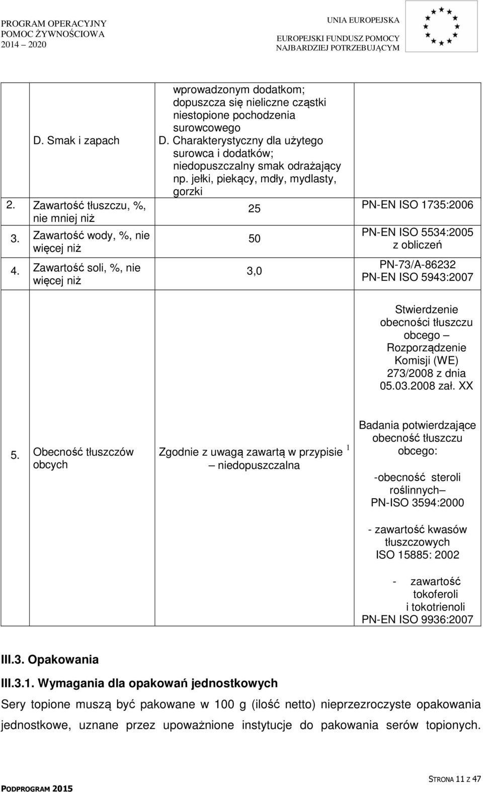 Charakterystyczny dla użytego surowca i dodatków; niedopuszczalny smak odrażający np.