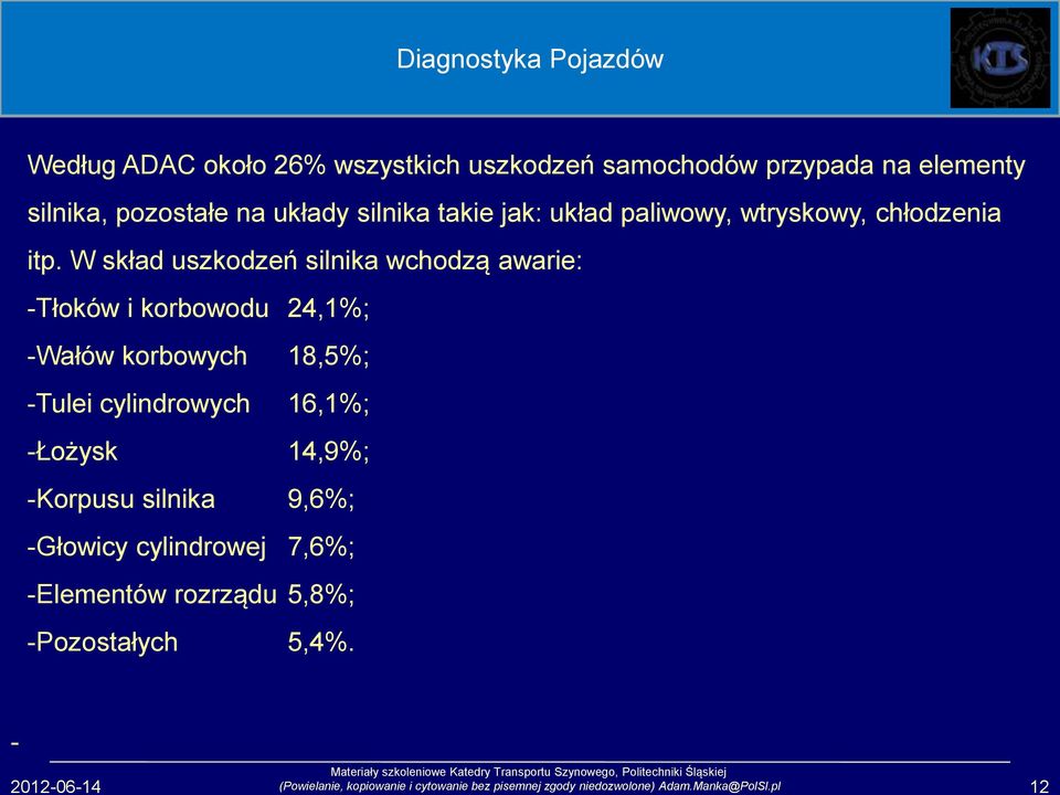 W skład uszkodzeń silnika wchodzą awarie: Tłoków i korbowodu 24,1%; Wałów korbowych 18,5%; Tulei cylindrowych 16,1%;