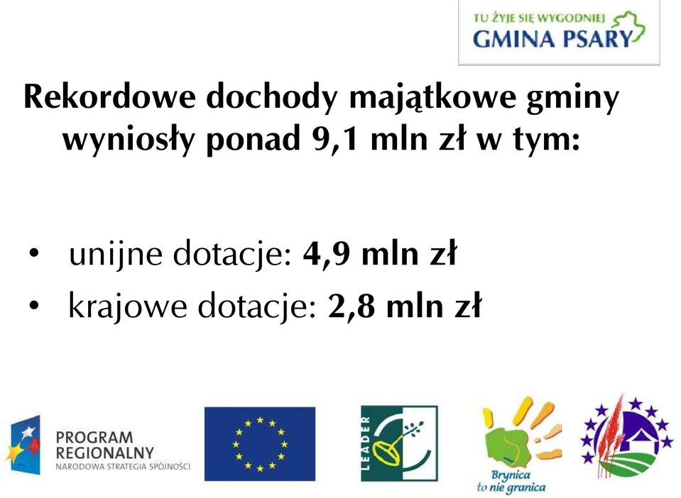 zł w tym: unijne dotacje: 4,9