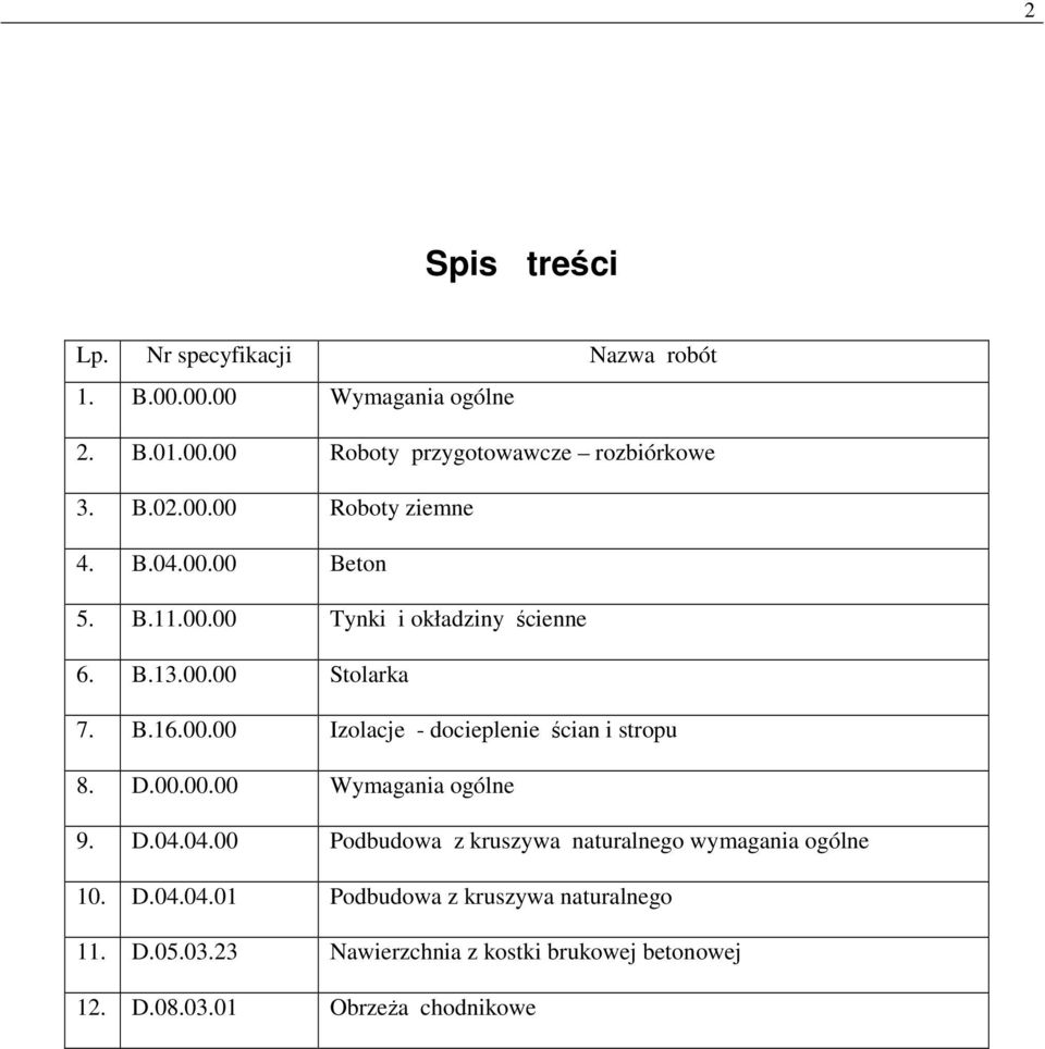 D.00.00.00 Wymagania ogólne 9. D.04.04.00 Podbudowa z kruszywa naturalnego wymagania ogólne 10. D.04.04.01 Podbudowa z kruszywa naturalnego 11.