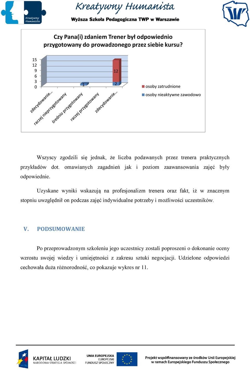 omawianych zagadnień jak i poziom zaawansowania zajęć były odpowiednie.