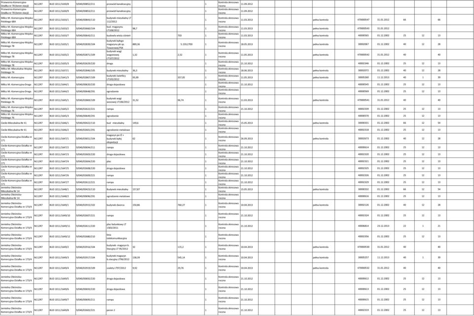 --Wojska bud. magazynu N2R7 BUD 0/633/2 9/040/03660/04 98,7 Polskiego 68A LT08/202 Milicz M.--Wojska N2R7 BUD 0/633/7 9/040/00643/2 budowla wieży ciśnień 703 Polskiego 68A budynek byłego Milicz M.