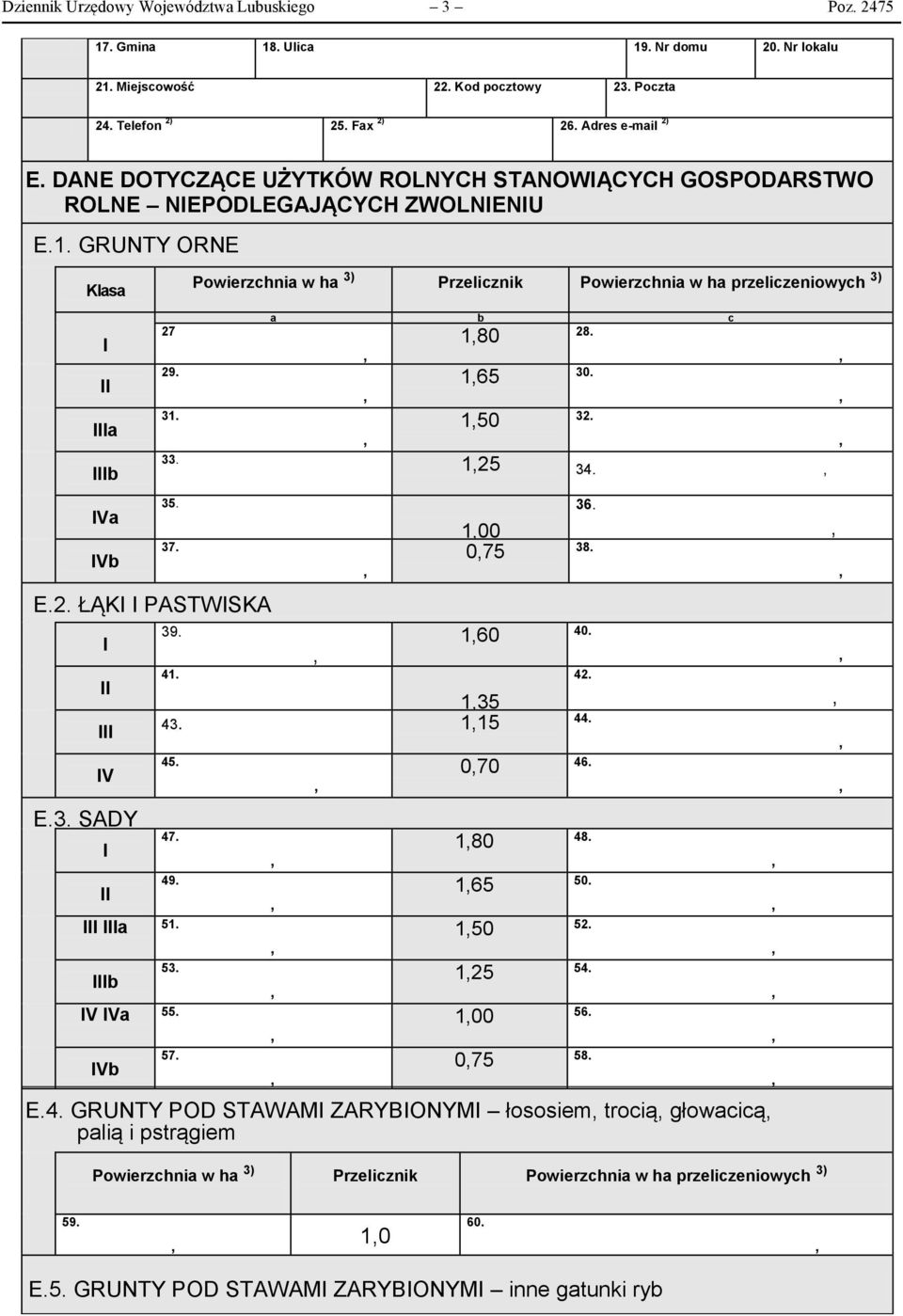 165 30. 150 32. 33. 125 34. 35. 37. E.2. ŁĄKI I PASTWISKA I II III IV E.3. SADY I II 39. 41. 43. 45. 47. 49. III IIIa 51. IIIb 53. IV IVa 55. IVb 57. 36. 100 38. 075 160 40. 42. 135 44.