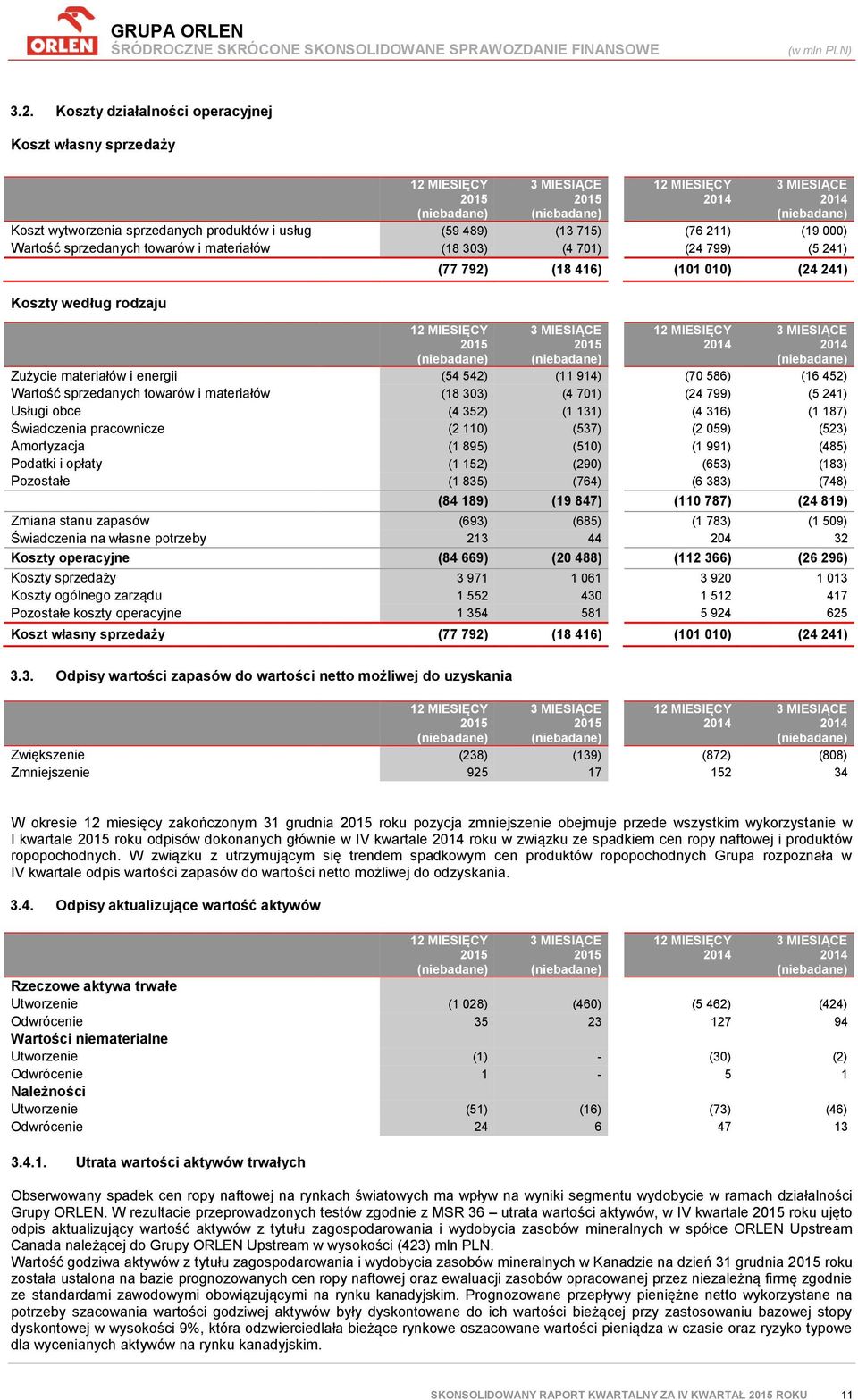 (24 799) (5 241) Koszty według rodzaju (77 792) (18 416) (101 010) (24 241) Zużycie materiałów i energii (54 542) (11 914) (70 586) (16 452) Wartość sprzedanych towarów i materiałów (18 303) (4 701)