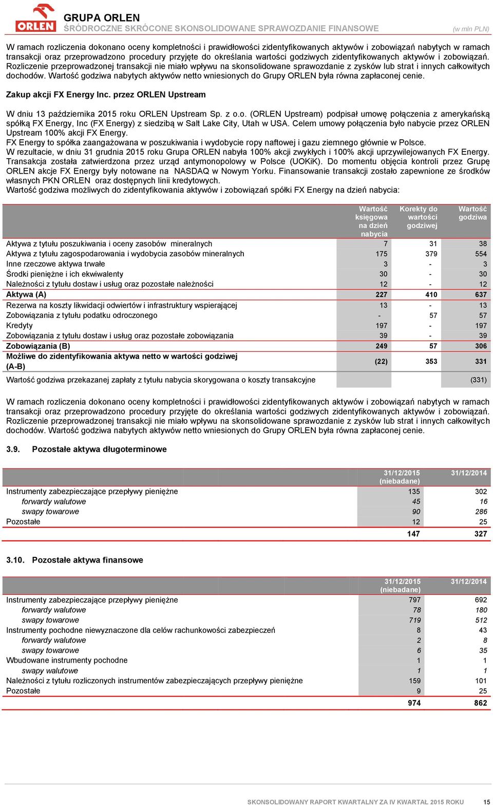 Rozliczenie przeprowadzonej transakcji nie miało wpływu na skonsolidowane sprawozdanie z zysków lub strat i innych całkowitych dochodów.