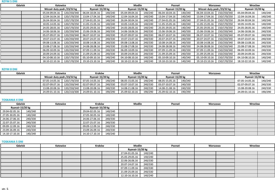 04-01.05.16 140/240 27.04-01.05.16 150/170/250 26.04-30.04.16 140/240 10.05-14.05.16 120/170/250 11.05-15.05.16 140/240 10.05-14.05.16 140/240 11.05-15.05.16 140/240 11.05-15.05.16 150/170/250 10.