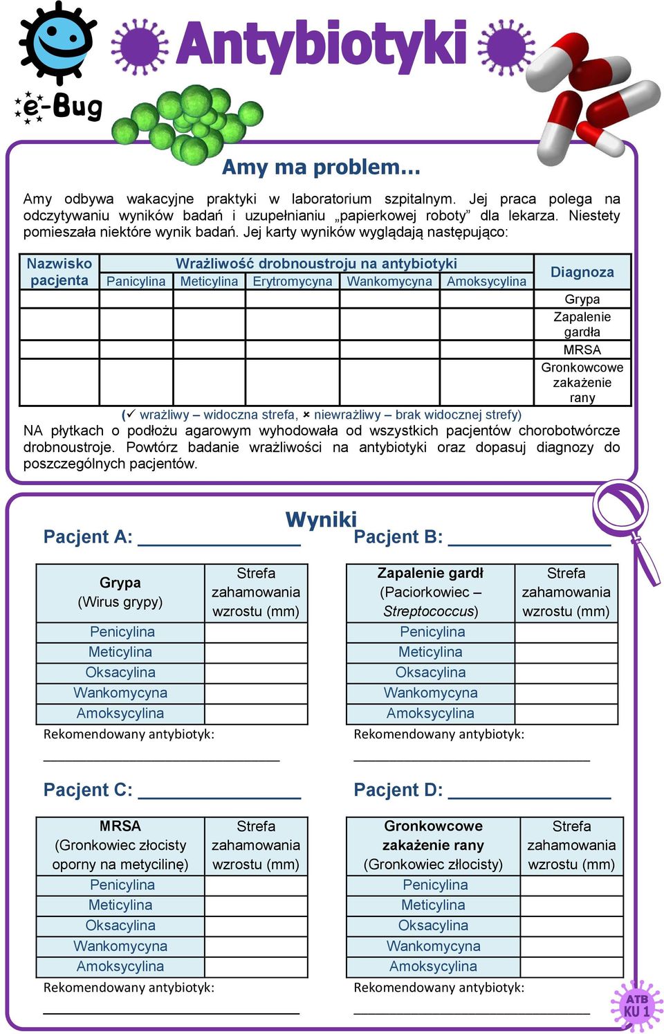 Jej karty wyników wyglądają następująco: Nazwisko pacjenta Wrażliwość drobnoustroju na antybiotyki Panicylina Meticylina Erytromycyna Wankomycyna Amoksycylina Diagnoza Grypa Zapalenie gardła MRSA