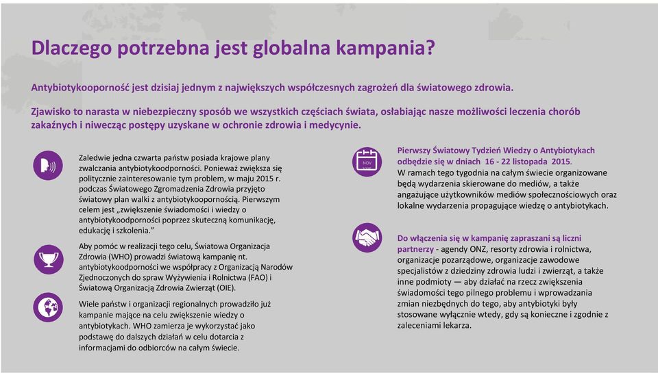 Zaledwie jedna czwarta państw posiada krajowe plany zwalczania antybiotykoodporności. Ponieważ zwiększa się politycznie zainteresowanie tym problem, w maju 2015 r.