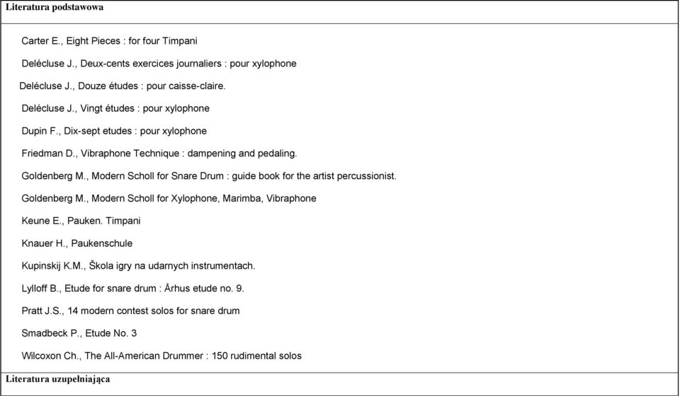 , Pauken. Timpani Knauer H., Paukenschule Kupinskij K.M., Škola igry na udarnych instrumentach. Lylloff B., Etude for snare drum : Århus etude no. 9. Pratt J.S.