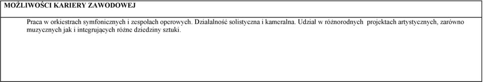 Działalność solistyczna i kameralna.