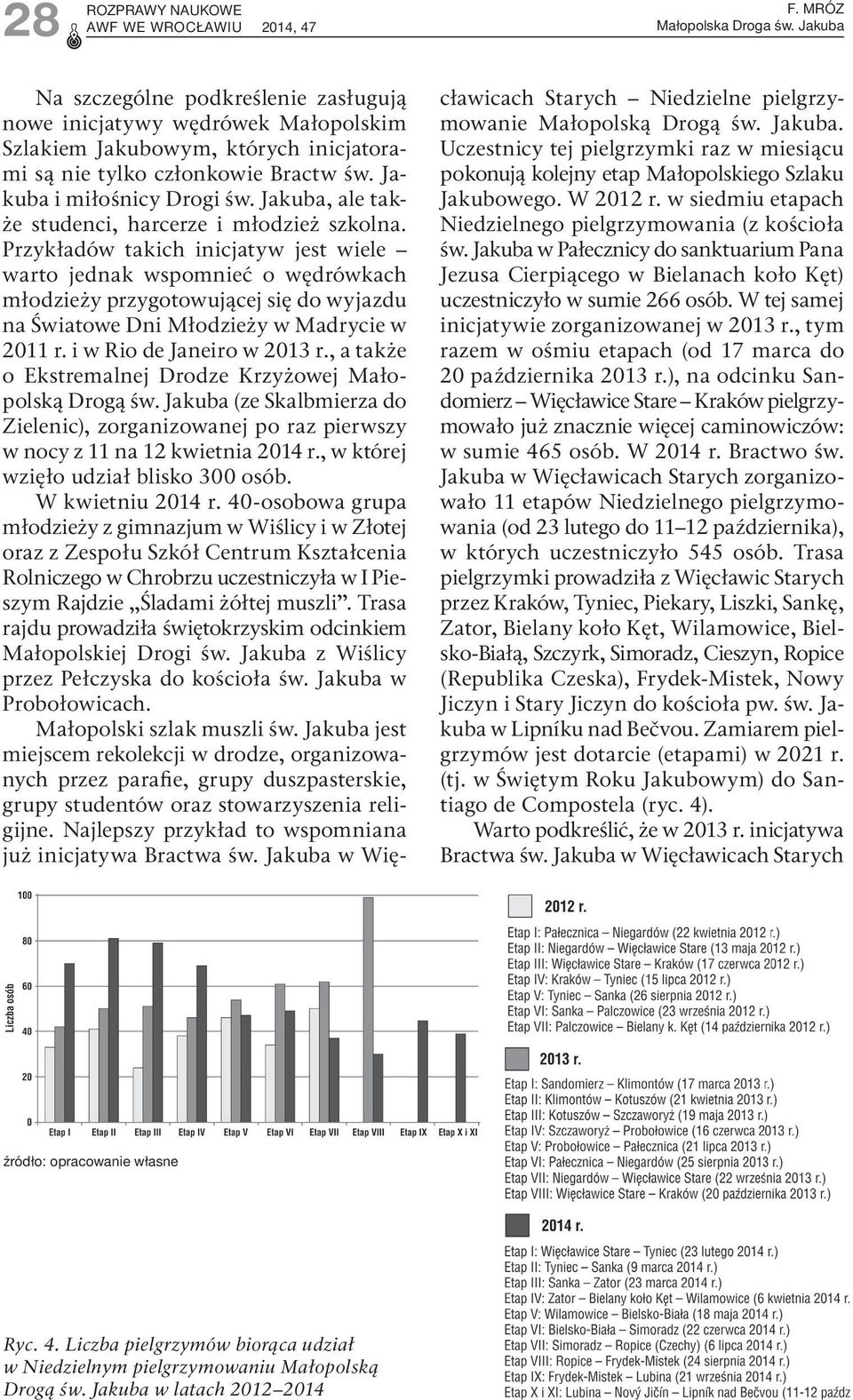 Przykładów takich inicjatyw jest wiele warto jednak wspomnieć o wędrówkach młodzieży przygotowującej się do wyjazdu na Światowe Dni Młodzieży w Madrycie w 2011 r. i w Rio de Janeiro w 2013 r.