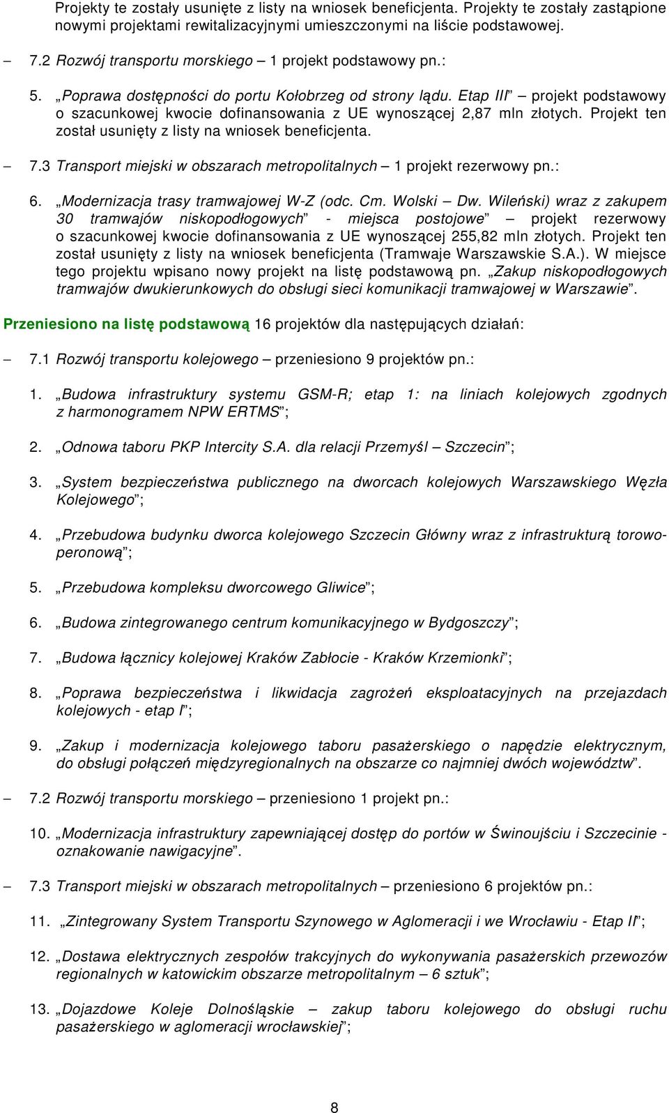 Etap III projekt podstawowy o szacunkowej kwocie dofinansowania z UE wynoszącej 2,87 mln złotych. Projekt ten został usunięty z listy na wniosek beneficjenta. 7.