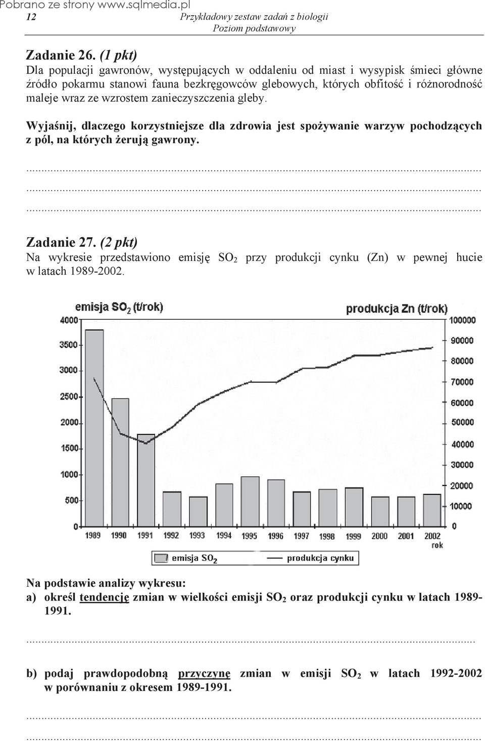 maleje wraz ze wzrostem zanieczyszczenia gleby. Wyja nij, dlaczego korzystniejsze dla zdrowia jest spo ywanie warzyw pochodz cych z pól, na których eruj gawrony. Zadanie 27.