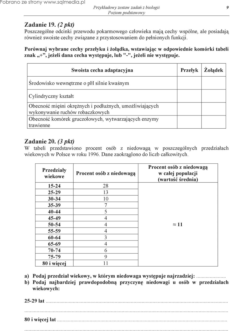 Swoista cecha adaptacyjna Prze yk o dek rodowisko wewn trzne o ph silnie kwa nym Cylindryczny kszta t Obecno mi ni okr nych i pod u nych, umo liwiaj cych wykonywanie ruchów robaczkowych Obecno