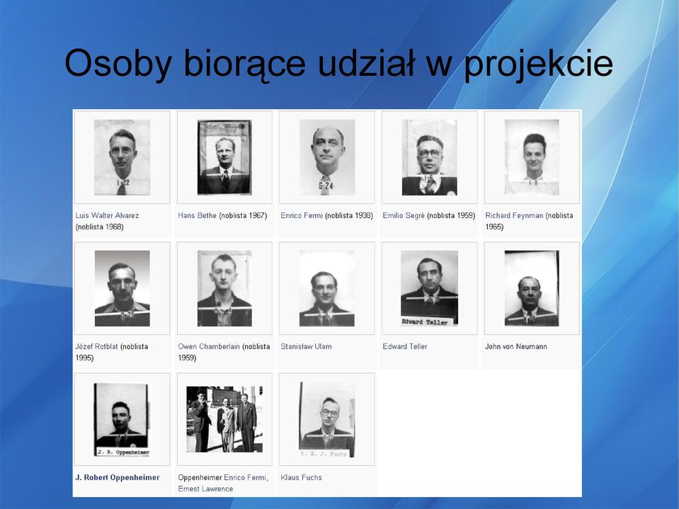 udział w