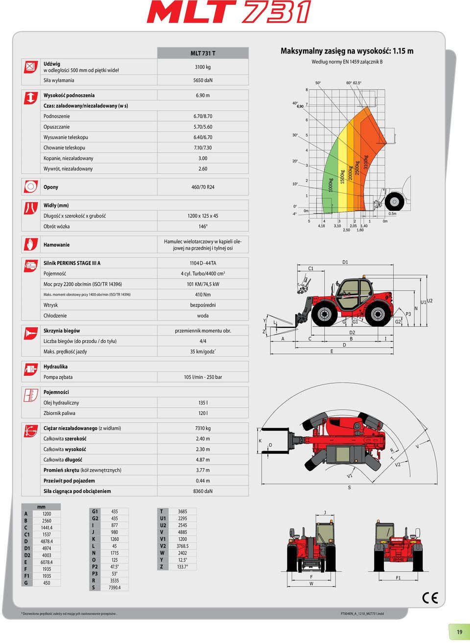 60 Opony 460/70 R24 Widły (mm) Długość x szerokość x grubość 1200 x 125 x 45 Obrót wózka 146 Hamowanie Hamulec wielotarczowy w kąpieli olejowej na przedniej i tylnej osi Silnik PERKINS STAGE III A