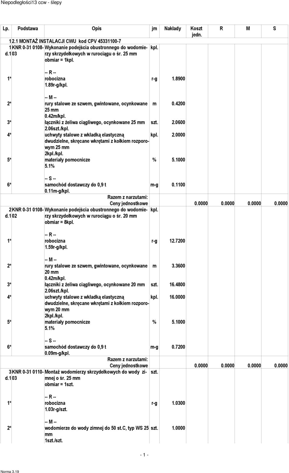 2.0000 2kpl./kpl. 5* ateriały poocnicze % 5.1000 5.1% 6* saochód dostawczy do 0,9 t -g 0.1100 0.11-g/kpl. 2 KNR 0-31 0108- Wykonanie podejścia obustronnego do wodoierzy kpl. d.1 02 skrzydełkowych w rurociągu o śr.