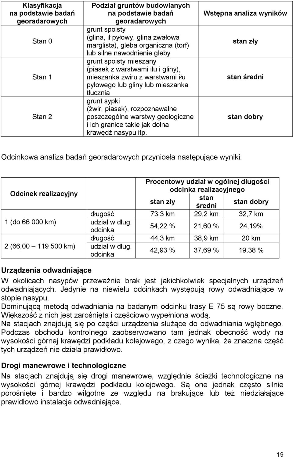 piasek), rozpoznawalne poszczególne warstwy geologiczne i ich granice takie jak dolna krawędź nasypu itp.