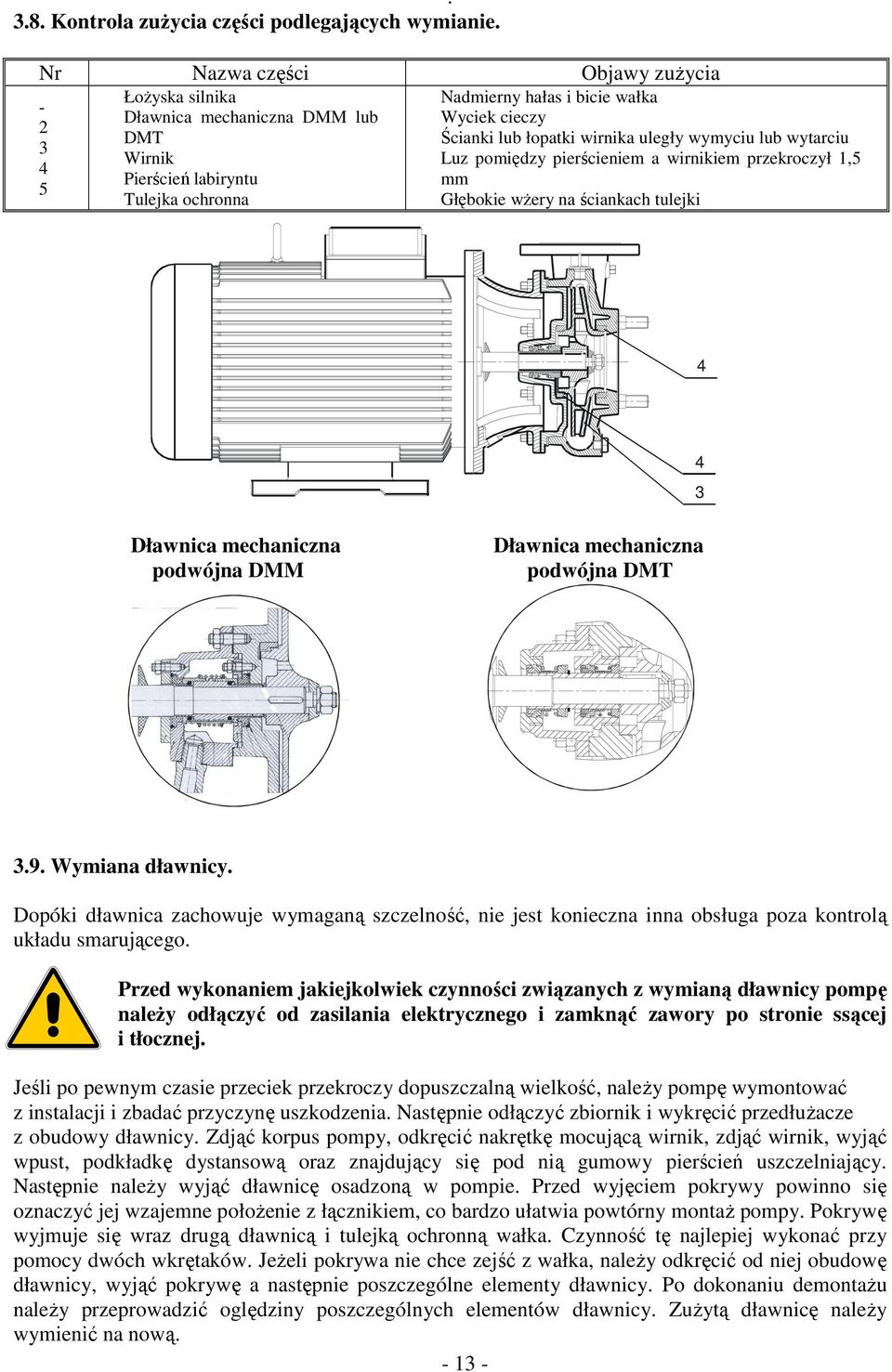 wirnika uległy wymyciu lub wytarciu Luz pomiędzy pierścieniem a wirnikiem przekroczył 1,5 mm Głębokie wżery na ściankach tulejki 4 4 3 Dławnica mechaniczna podwójna DMM Dławnica mechaniczna podwójna