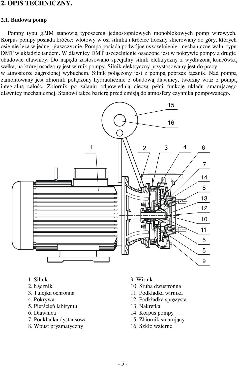 Pompa posiada podwójne uszczelnienie mechaniczne wału typu DMT w układzie tandem. W dławnicy DMT uszczelnienie osadzone jest w pokrywie pompy a drugie obudowie dławnicy.