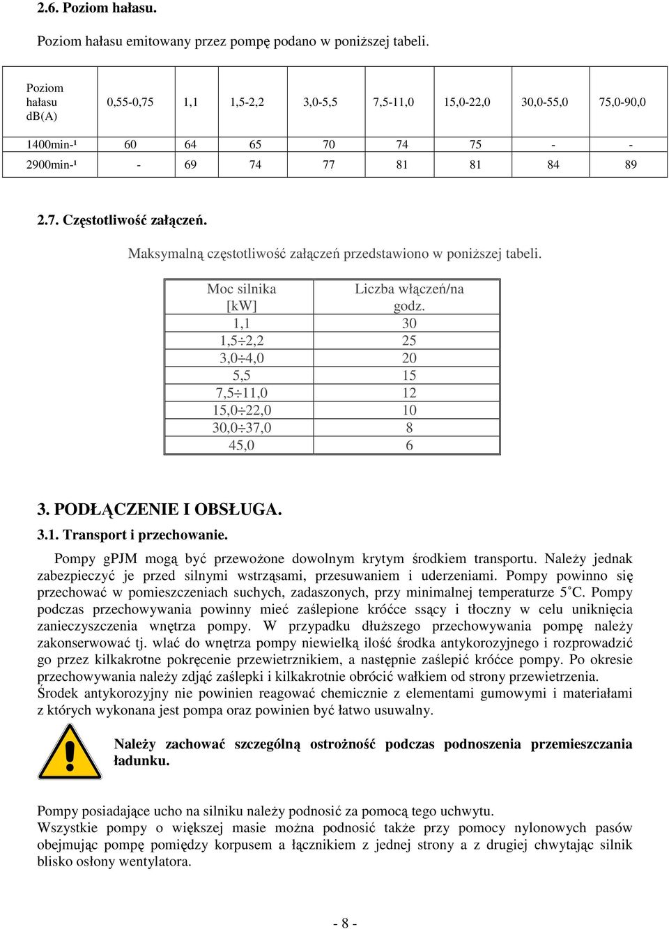 Maksymalną częstotliwość załączeń przedstawiono w poniższej tabeli. Moc silnika [kw] Liczba włączeń/na godz. 1,1 30 1,5 2,2 25 3,0 4,0 20 5,5 15 7,5 11,0 12 15,0 22,0 10 30,0 37,0 8 45,0 6 3.