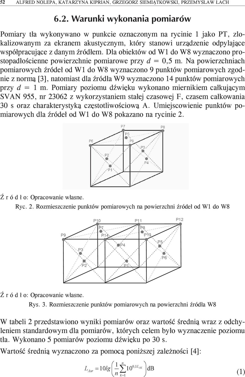 Na powierzchniach pomiarowych źródeł od W1 do W8 wyznaczono 9 punktów pomiarowych zgodnie z normą [3], natomiast dla źródła W9 wyznaczono 14 punktów pomiarowych przy d = 1 m.