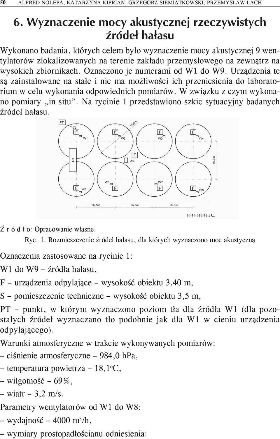 Urządzenia te są zainstalowane na stałe i nie ma możliwości ich przeniesienia do laboratorium w celu wykonania odpowiednich pomiarów. W związku z czym wykonano pomiary in situ.