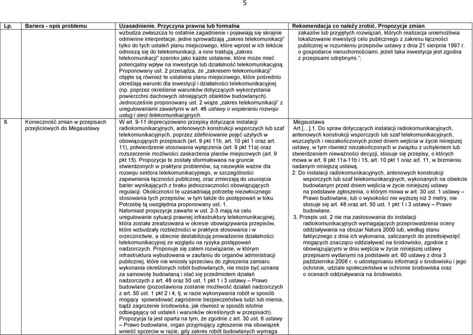 Proponowany ust. 2 przesądza, że zakresem telekomunikacji objęte są również te ustalenia planu miejscowego, które pośrednio określają warunki dla inwestycji i działalności telekomunikacyjnej (np.