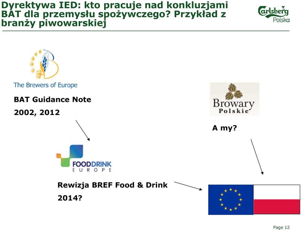 Przykład z branży piwowarskiej BAT Guidance