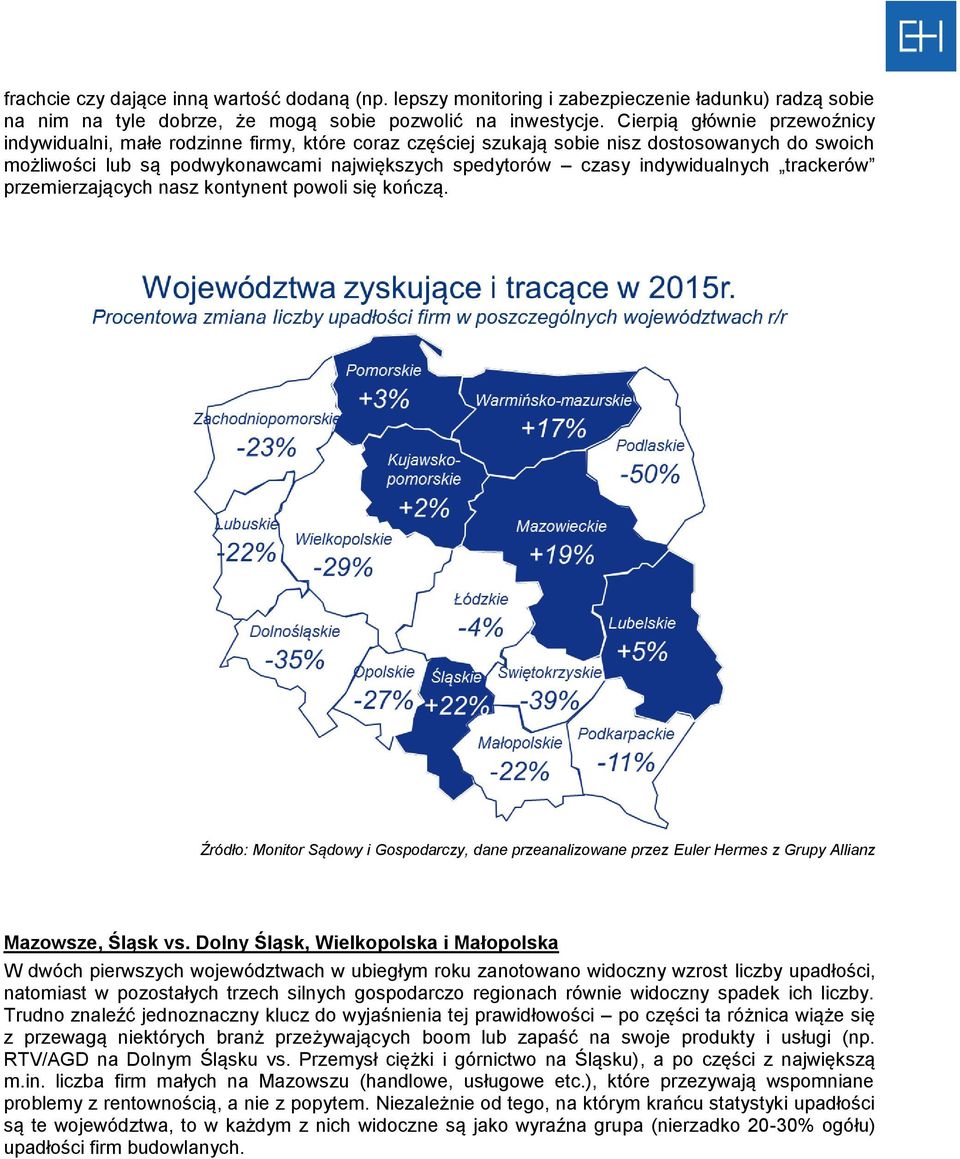 indywidualnych trackerów przemierzających nasz kontynent powoli się kończą. Źródło: Monitor Sądowy i Gospodarczy, dane przeanalizowane przez Euler Hermes z Grupy Allianz Mazowsze, Śląsk vs.