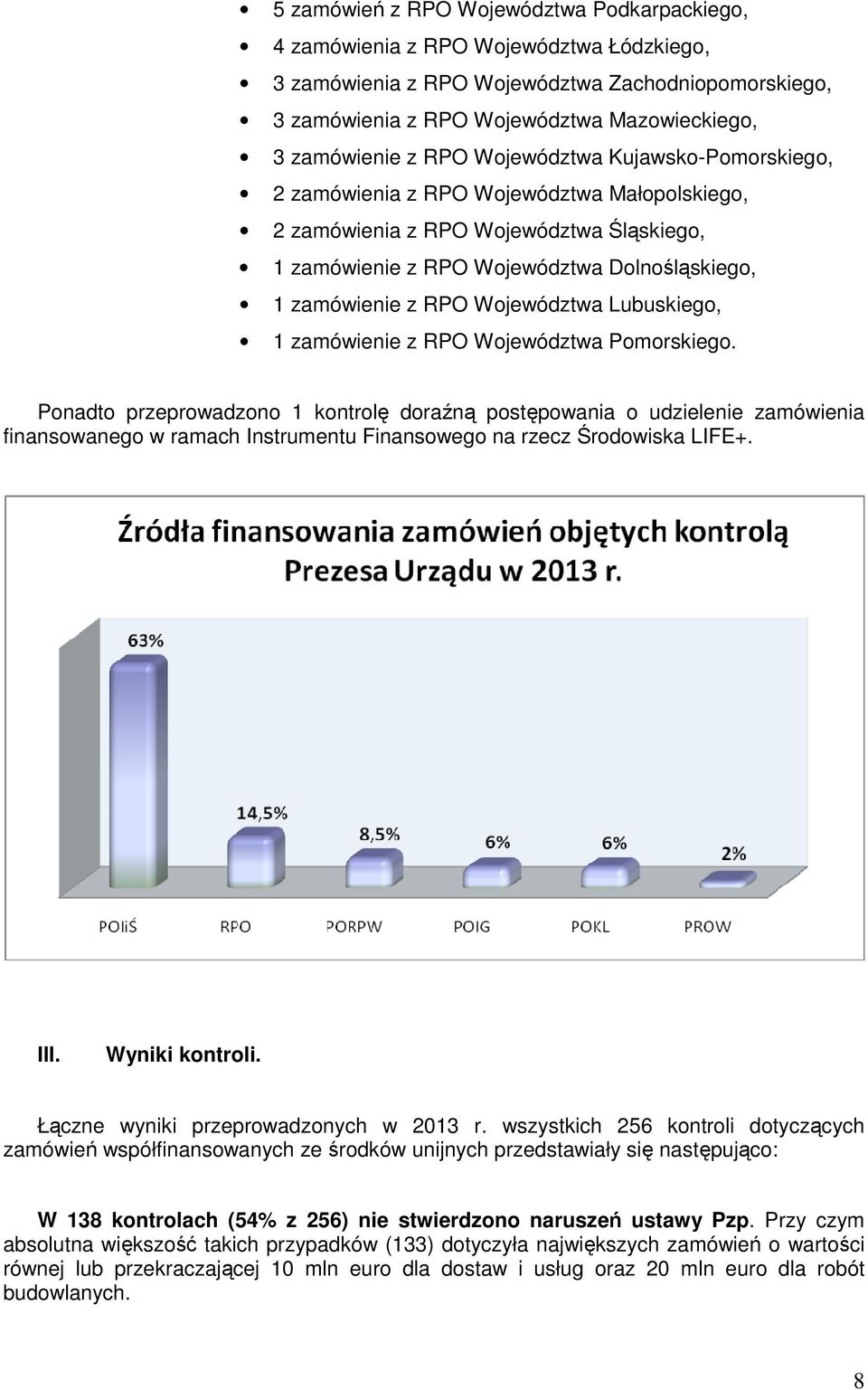 Województwa Lubuskiego, 1 zamówienie z RPO Województwa Pomorskiego.