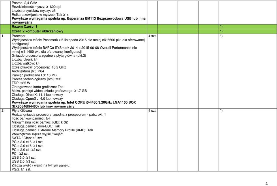 dla oferowanej konfiguracji Wydajność w teście BAPCo SYSmark 2014 z 2015-06-08 Overall Performance nie mniej niż 1400 pkt. dla oferowanej konfiguracji Gniazdo procesora zgodne z płytą główną (pkt.