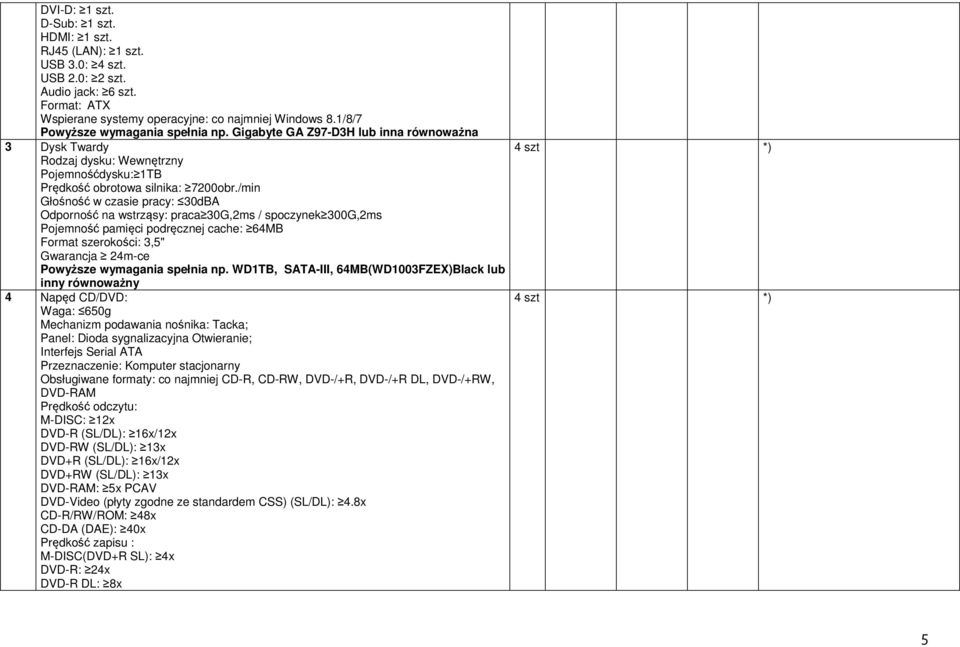 /min Głośność w czasie pracy: 30dBA Odporność na wstrząsy: praca 30G,2ms / spoczynek 300G,2ms Pojemność pamięci podręcznej cache: 64MB Format szerokości: 3,5" Gwarancja 24m-ce Powyższe wymagania