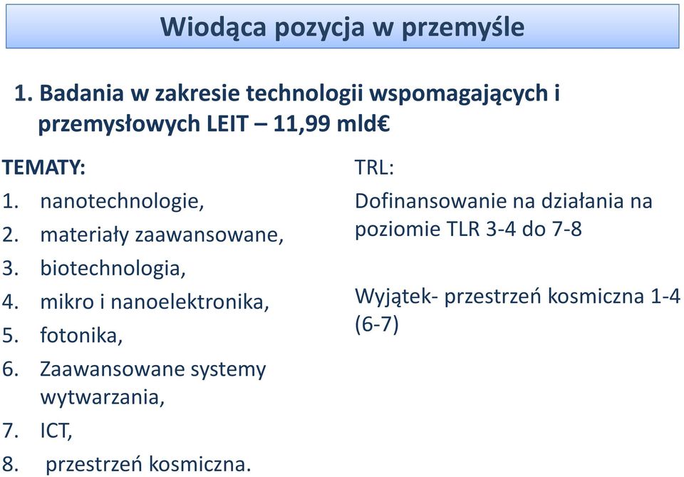 nanotechnologie, 2. materiały zaawansowane, 3. biotechnologia, 4. mikro i nanoelektronika, 5.