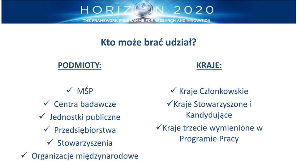 Przedsiębiorstwa Stowarzyszenia Organizacje międzynarodowe