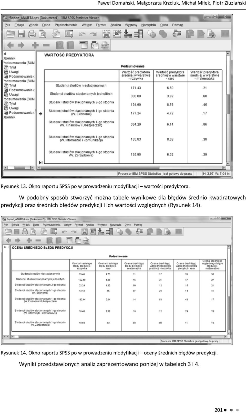 W podobny sposób stworzyć można tabele wynikowe dla błędów średnio kwadratowych predykcji oraz średnich błędów