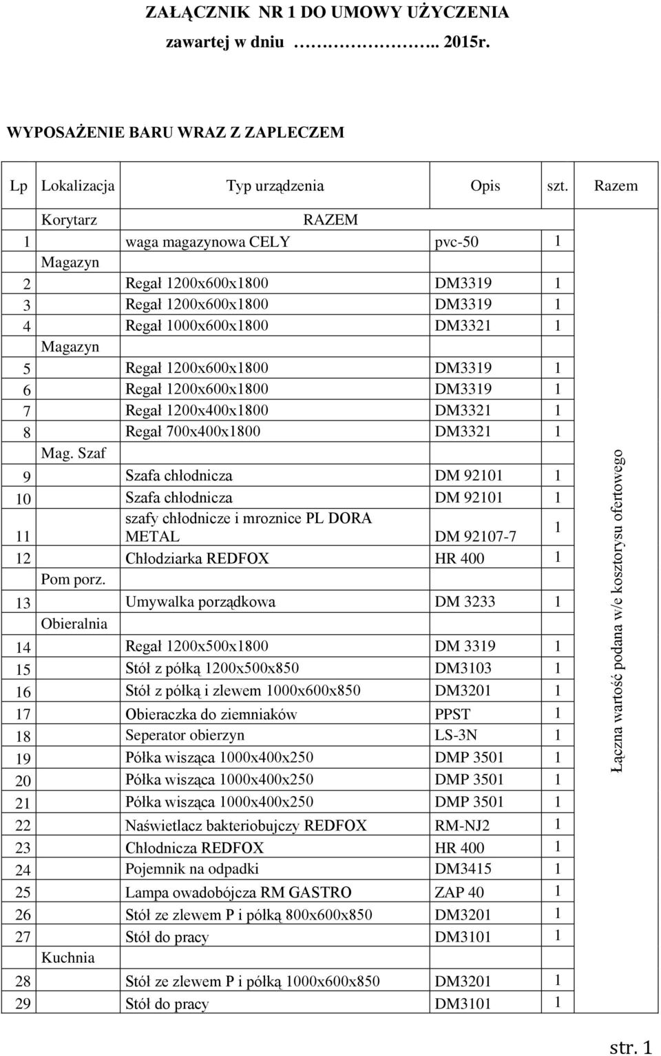 Regał 1200x600x1800 DM3319 1 7 Regał 1200x400x1800 DM3321 1 8 Regał 700x400x1800 DM3321 1 Mag.