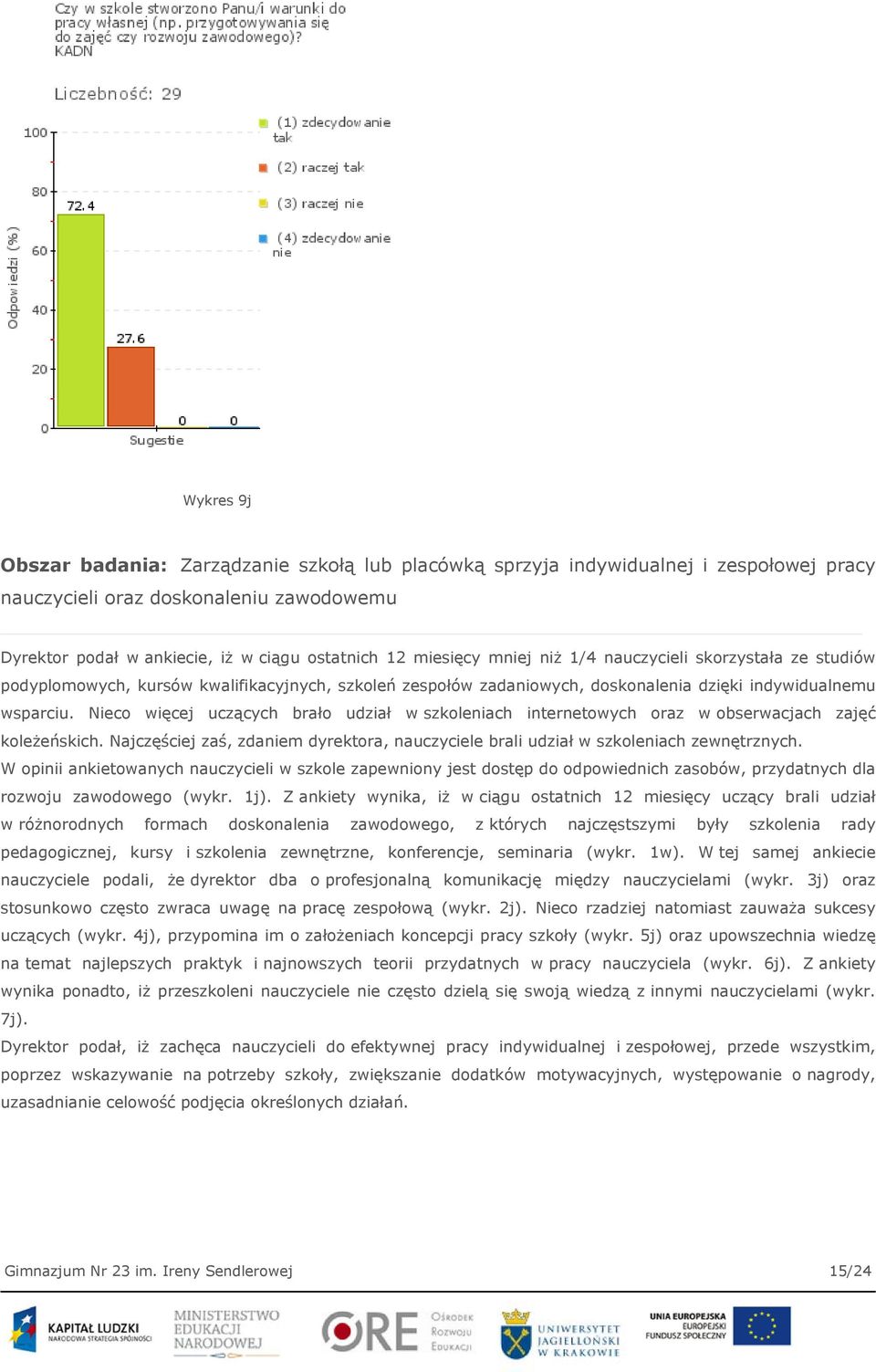 Nieco więcej uczących brało udział w szkoleniach internetowych oraz w obserwacjach zajęć koleżeńskich. Najczęściej zaś, zdaniem dyrektora, nauczyciele brali udział w szkoleniach zewnętrznych.