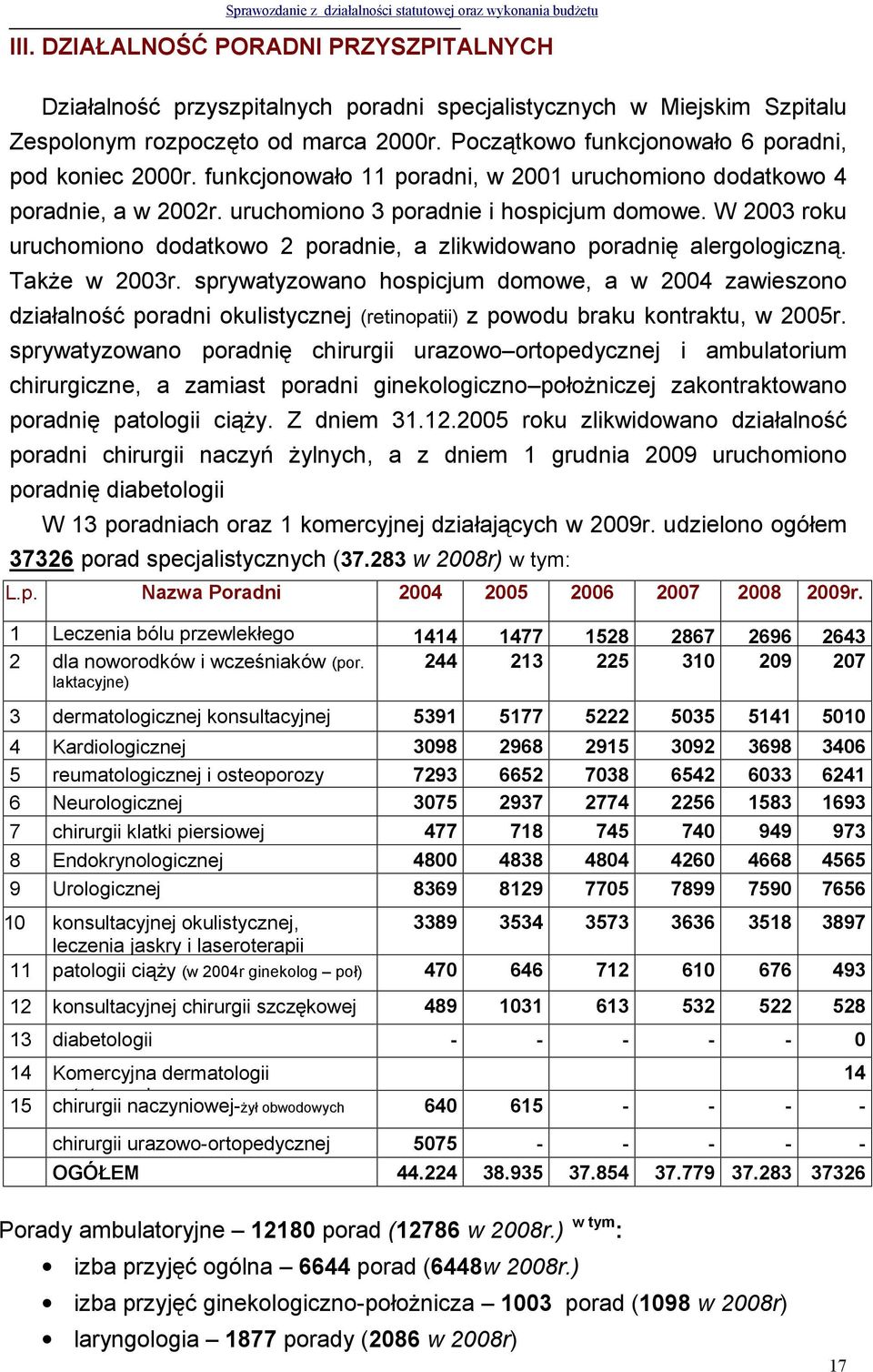 W 2003 roku uruchomiono dodatkowo 2 poradnie, a zlikwidowano poradnię alergologiczną. Także w 2003r.