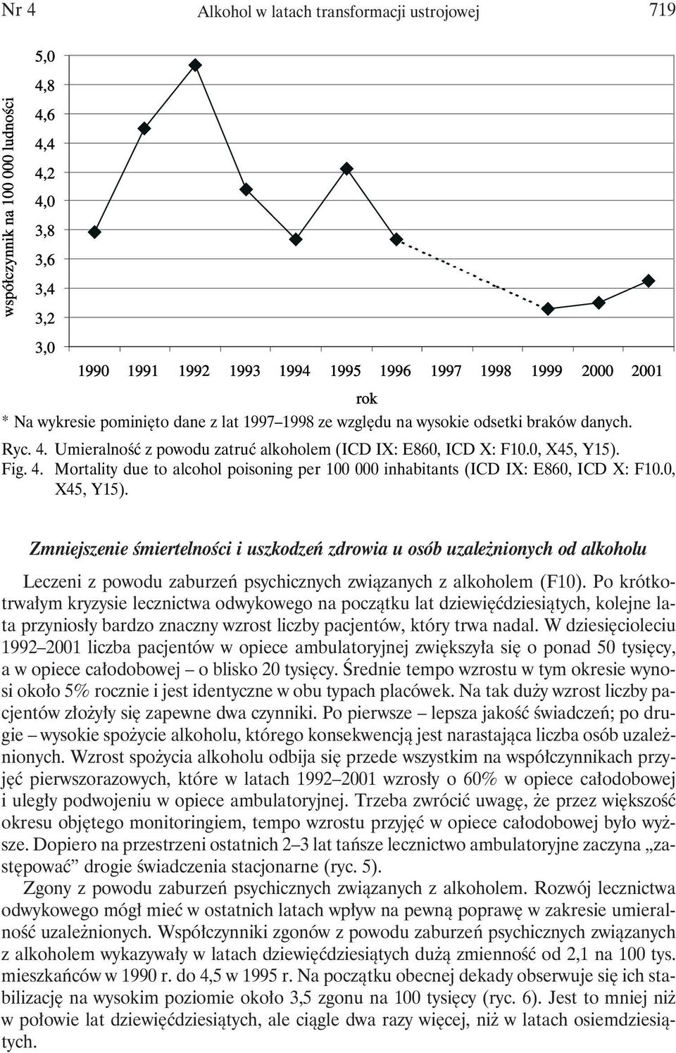 Po krótkotrwałym kryzysie lecznictwa odwykowego na początku lat dziewięćdziesiątych, kolejne lata przyniosły bardzo znaczny wzrost liczby pacjentów, który trwa nadal.