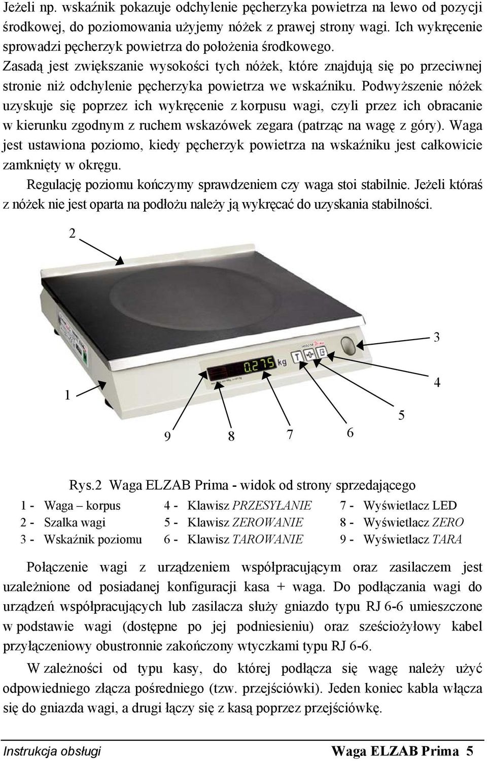 Zasadą jest zwiększanie wysokości tych nóżek, które znajdują się po przeciwnej stronie niż odchylenie pęcherzyka powietrza we wskaźniku.