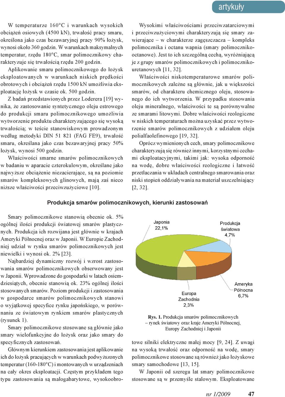 Aplikowanie smaru polimocznikowego do łożysk eksploatowanych w warunkach niskich prędkości obrotowych i obciążeń rzędu 1500 kn umożliwia eksploatację łożysk w czasie ok. 500 godzin.