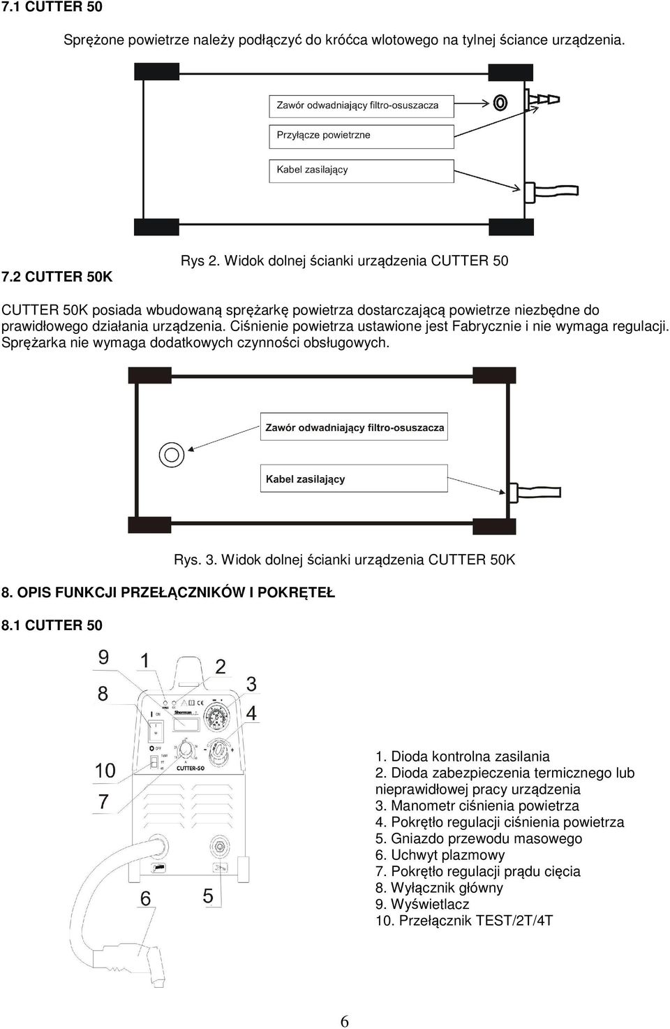 Ciśnienie powietrza ustawione jest Fabrycznie i nie wymaga regulacji. Sprężarka nie wymaga dodatkowych czynności obsługowych. 8. OPIS FUNKCJI PRZEŁĄCZNIKÓW I POKRĘTEŁ 8.1 CUTTER 50 Rys. 3.