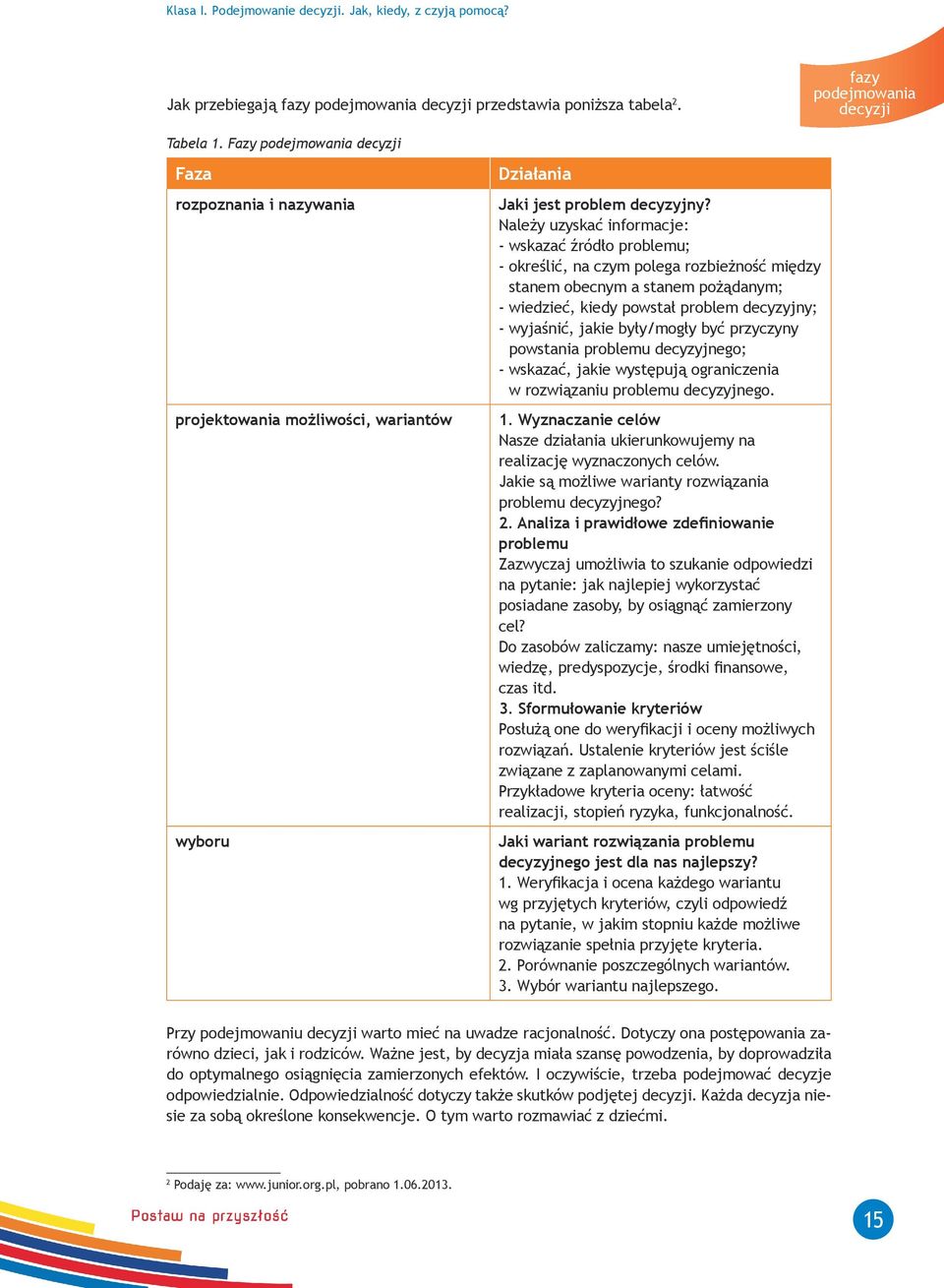 Należy uzyskać informacje: - wskazać źródło problemu; - określić, na czym polega rozbieżność między stanem obecnym a stanem pożądanym; - wiedzieć, kiedy powstał problem decyzyjny; - wyjaśnić, jakie