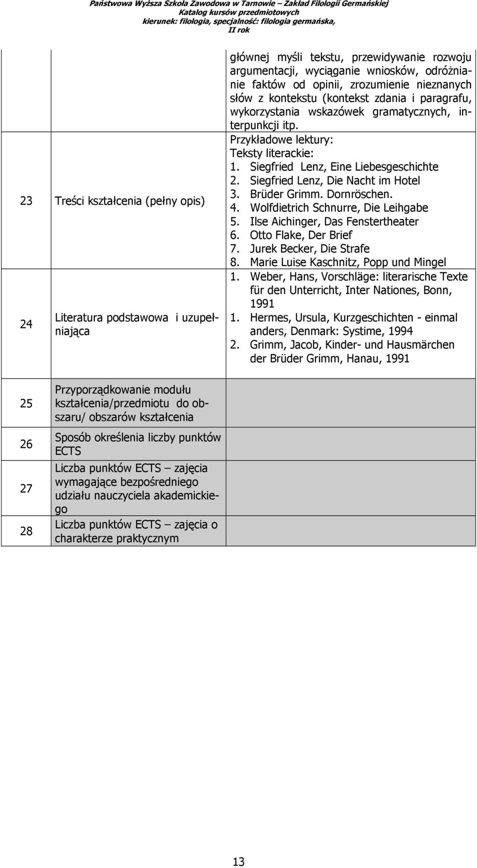 Siegfried Lenz, Die Nacht im Hotel 3. Brüder Grimm. Dornröschen. 4. Wolfdietrich Schnurre, Die Leihgabe 5. Ilse Aichinger, Das Fenstertheater 6. Otto Flake, Der Brief 7. Jurek Becker, Die Strafe 8.