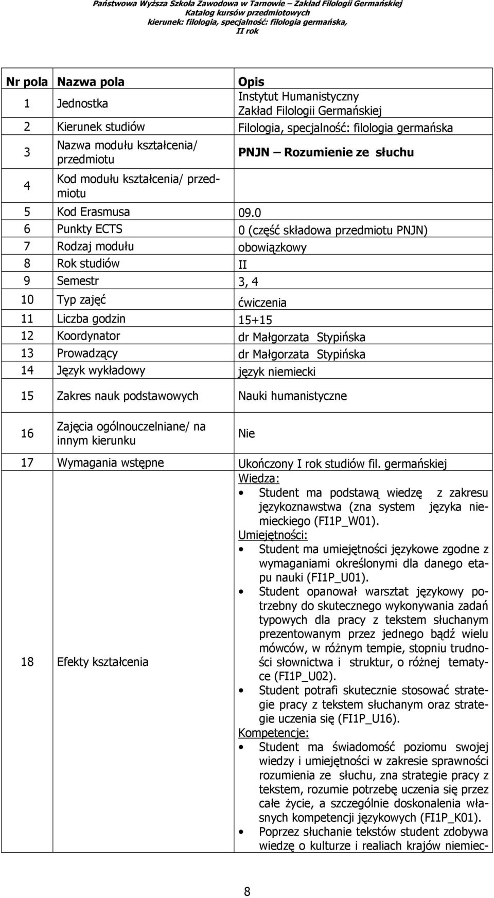 0 6 Punkty ECTS 0 (część składowa przedmiotu PNJN) 7 Rodzaj modułu obowiązkowy 8 Rok studiów II 9 Semestr 3, 4 10 Typ zajęć ćwiczenia 11 Liczba godzin 15+15 12 Koordynator dr Małgorzata Stypińska 13