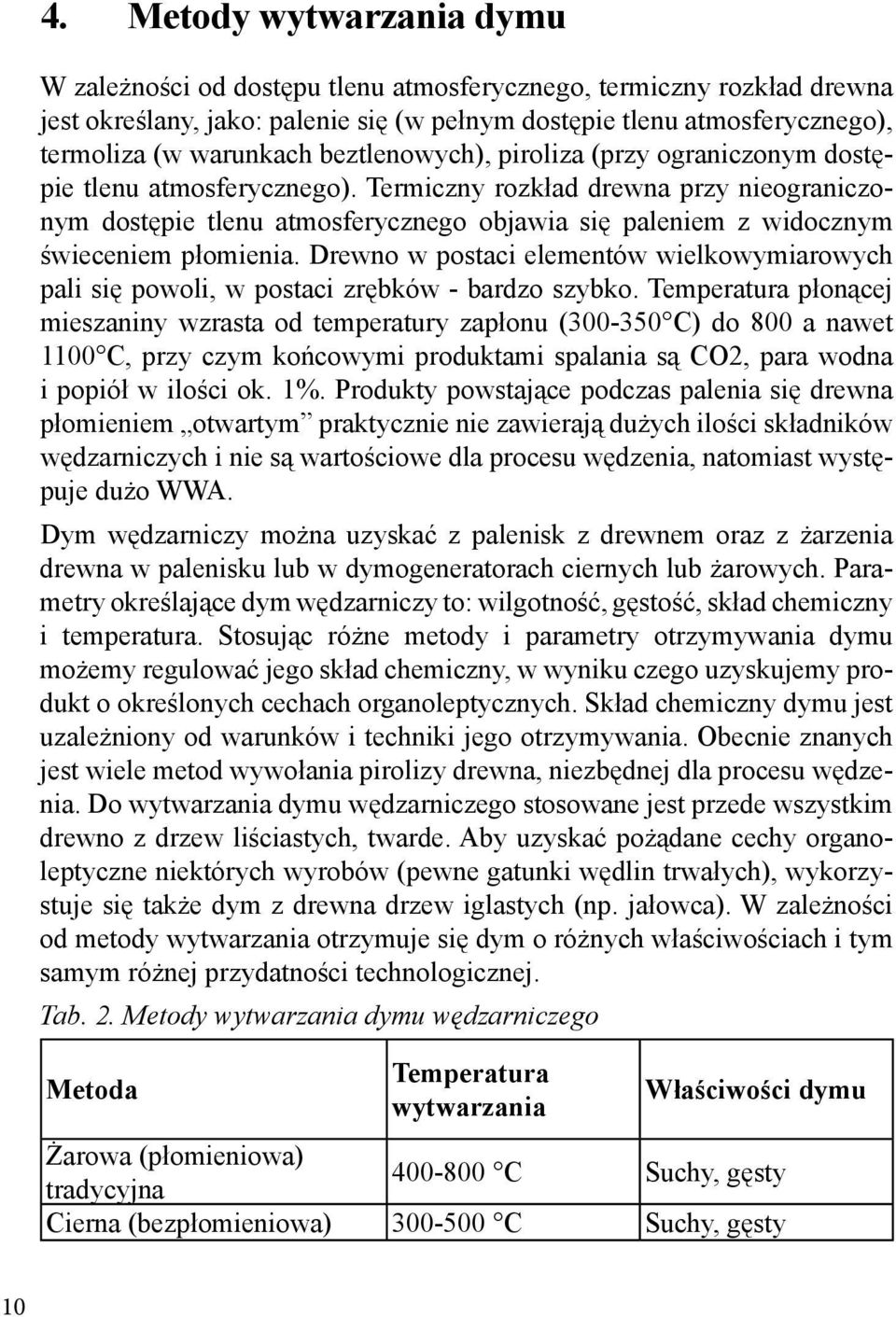 Termiczny rozkład drewna przy nieograniczonym dostępie tlenu atmosferycznego objawia się paleniem z widocznym świeceniem płomienia.